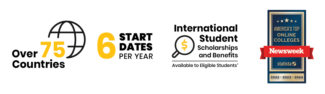 Image that states we are in over 75 countries, 6 start dates a year, we offer international scholarships and were nominated by Newsweek as a top online university for 2022, 2023, and 2024