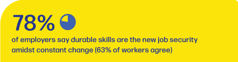 graphic displaying 78% of employers say durable skills are the new job security