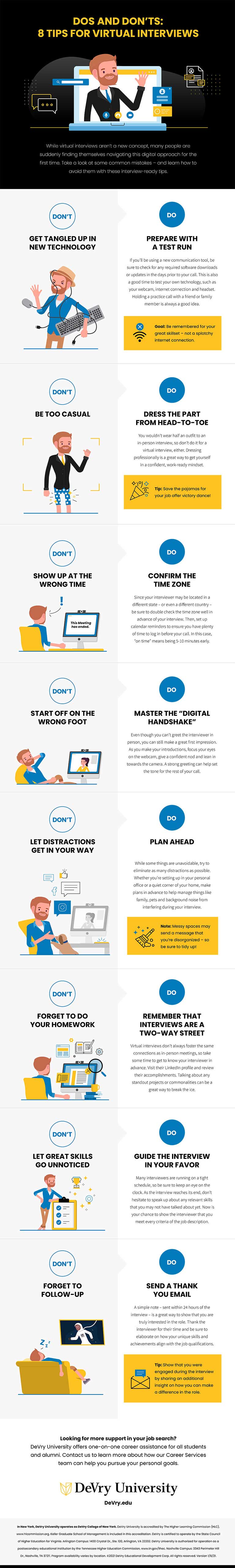 INFO_DeVry_VirtualInterview_v2.1_1.6.21