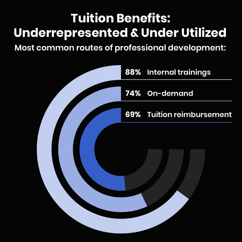 imagery-component-tuition-benefits-large
