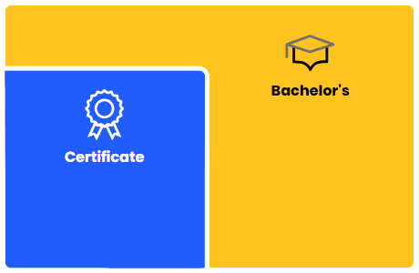 DeVry Stackable Programs